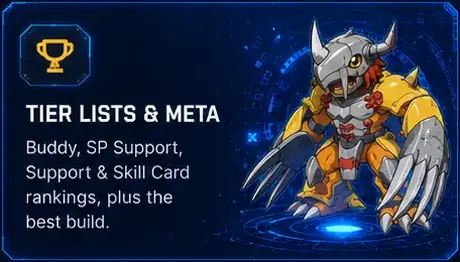 Tier Lists & Meta
